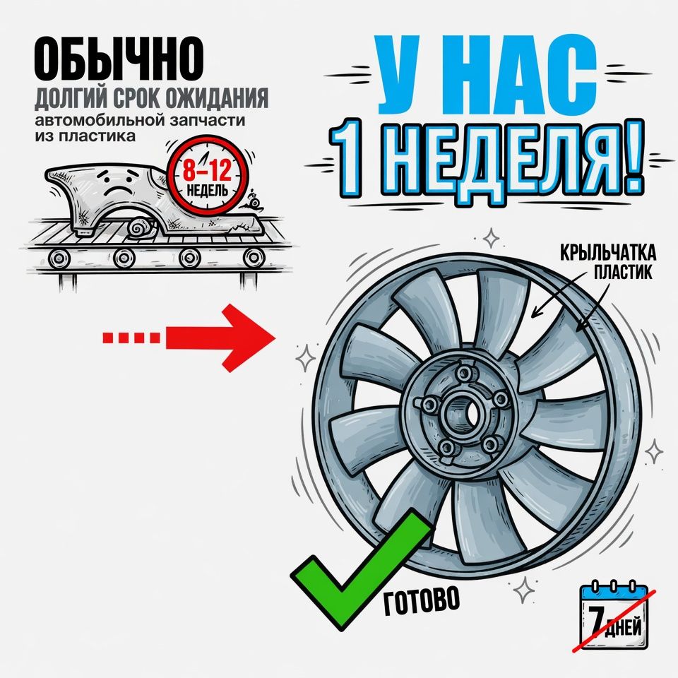 Ждёте оригинал неделями?